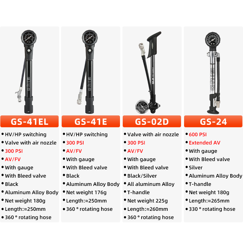 300/600psi High Pressure Bicyc - đánh giá và giá Mtb Fork Air