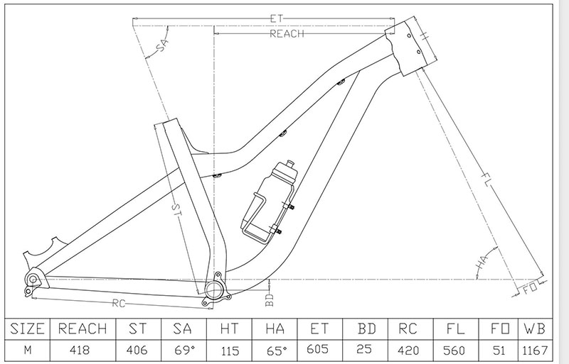 Racetrack Aluminum Bike Frame, - đánh giá và giá Mountain Biking Uk